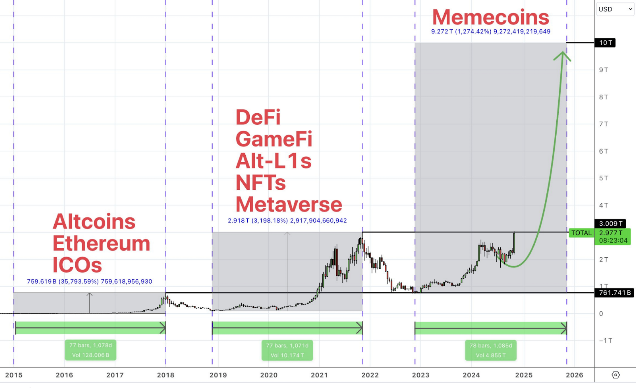 全球比特币价格现在汇总