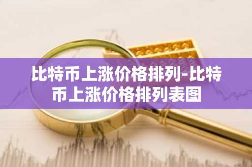 世界币交易所排名榜单最新？