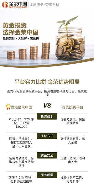 金荣中国贵金属 交易平台截图1