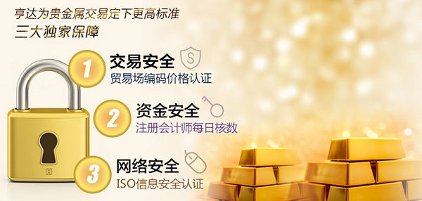 亨达金银 APP手机版截图1