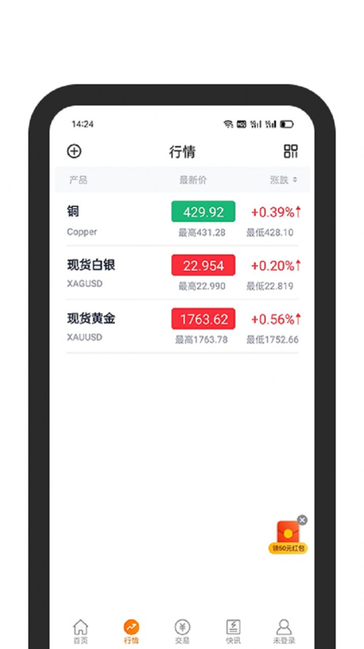 黄沙金业 2022最新版截图1