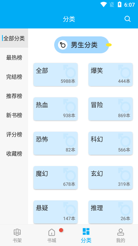 风车漫画 免广告版