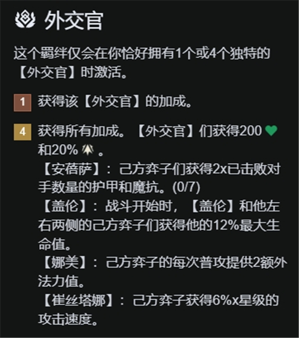 《金铲铲之战》S13重质不重量阵容搭配重质不重量阵容推荐3