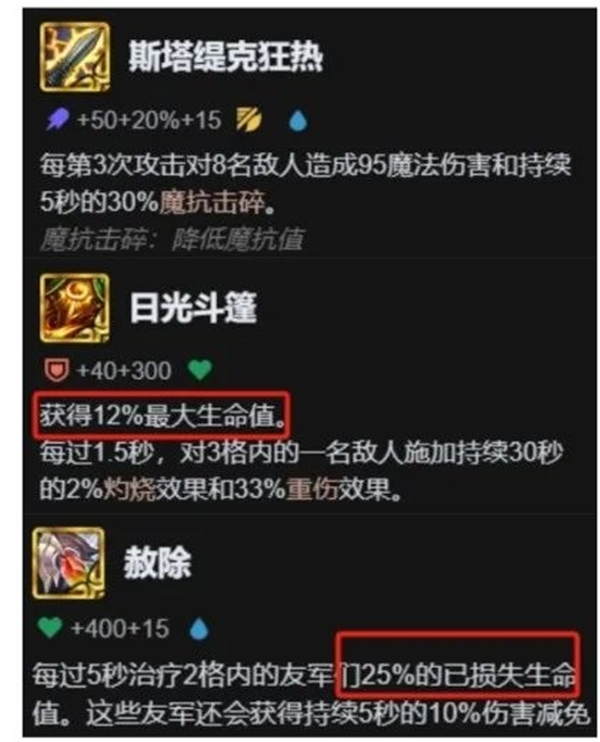 《金铲铲之战》S13重质不重量阵容搭配重质不重量阵容推荐4