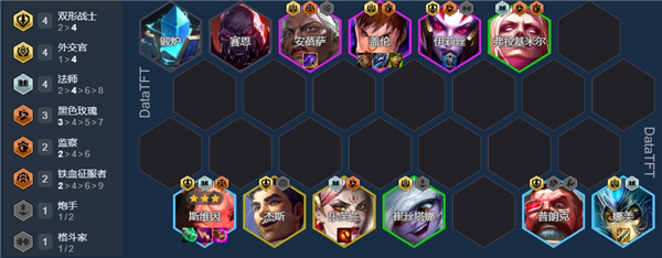 《金铲铲之战》S13重质不重量阵容搭配重质不重量阵容推荐5