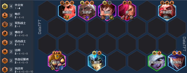 《金铲铲之战》S13重质不重量阵容搭配重质不重量阵容推荐7