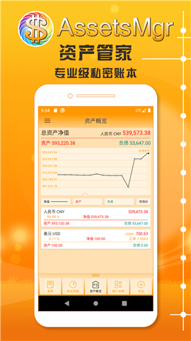 AssetsMgr