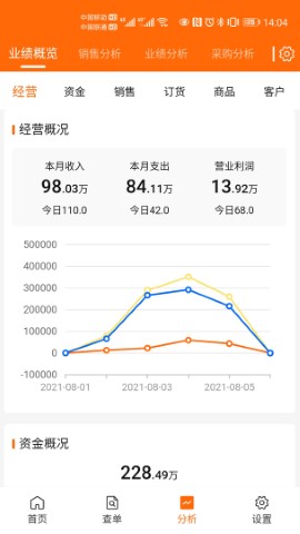 来肯企汇V2