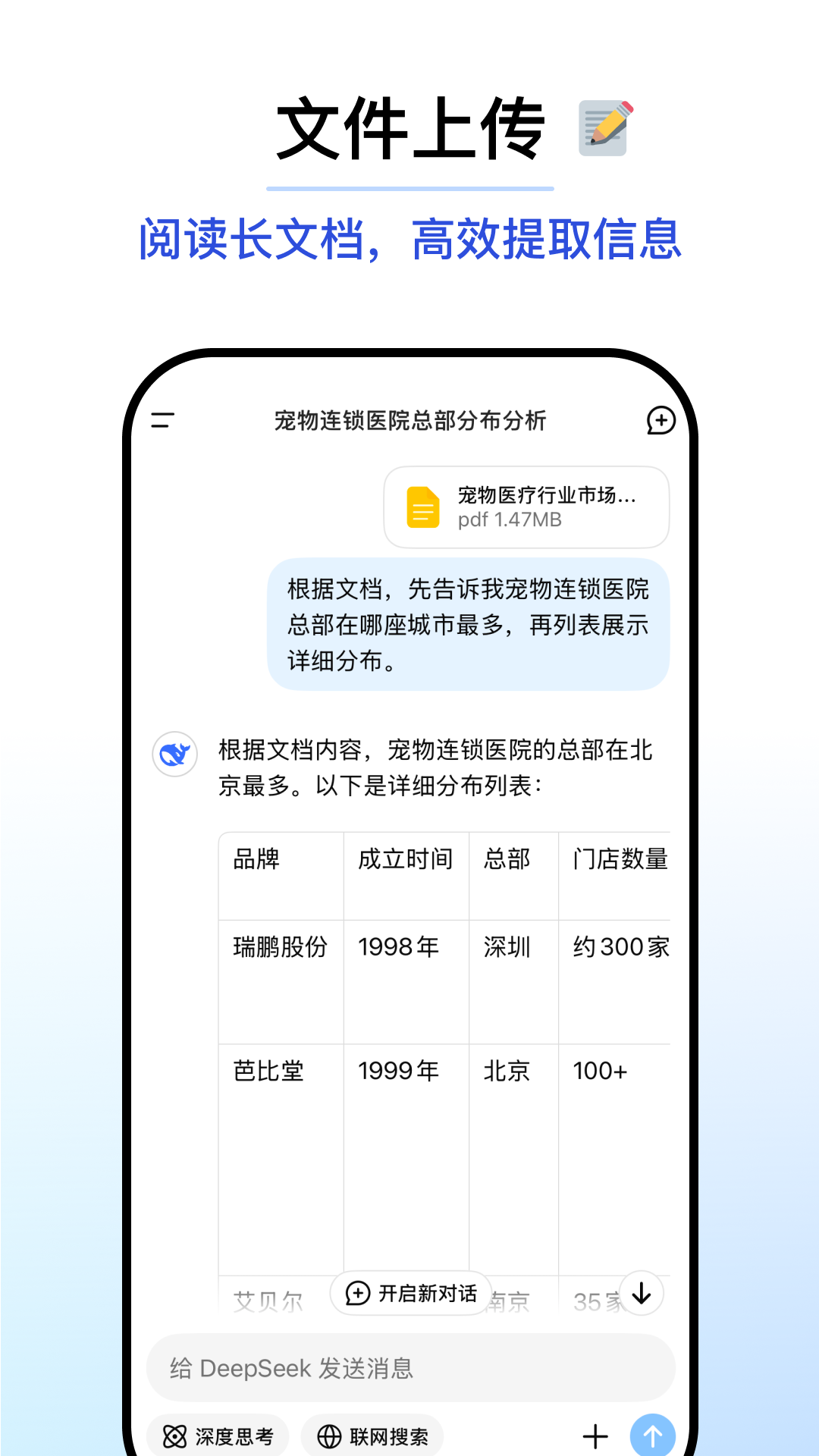 DeepSeek官方正式版2025最新版截图1