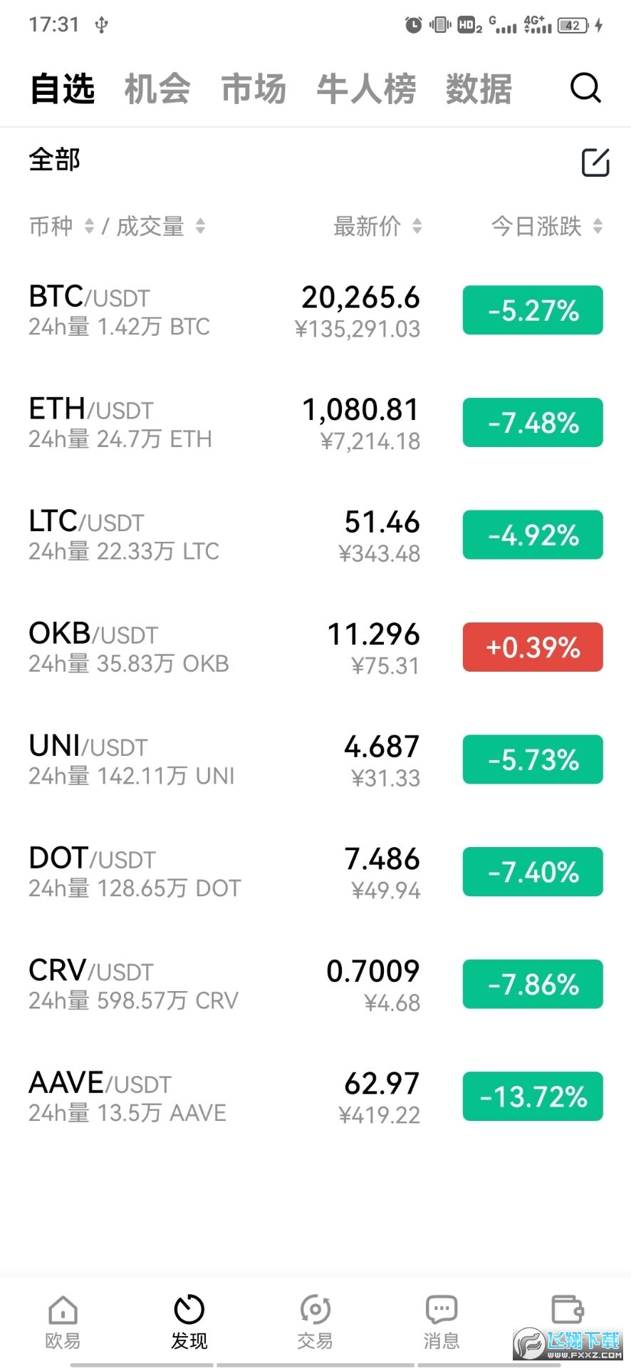 欧易okx交易平台官方app