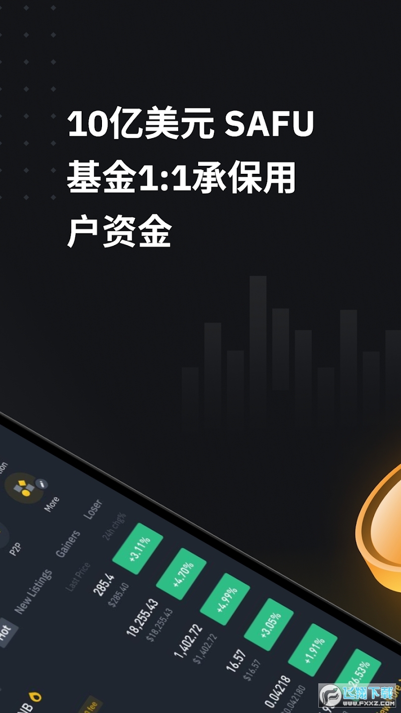 币安专业版最新版本