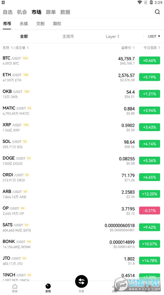 下载欧亿交易所2025最新版本