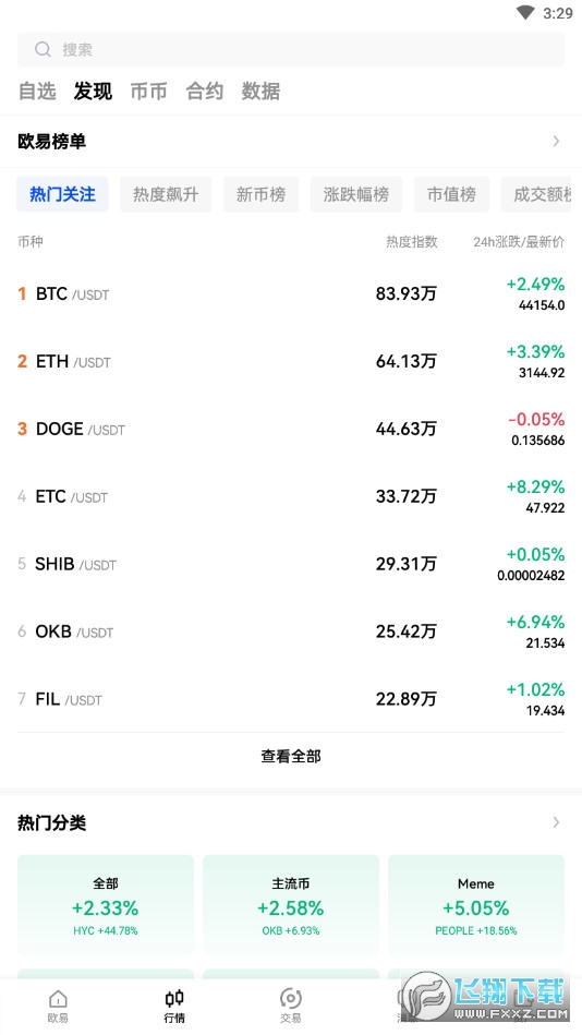 币圈okx必备欧易app