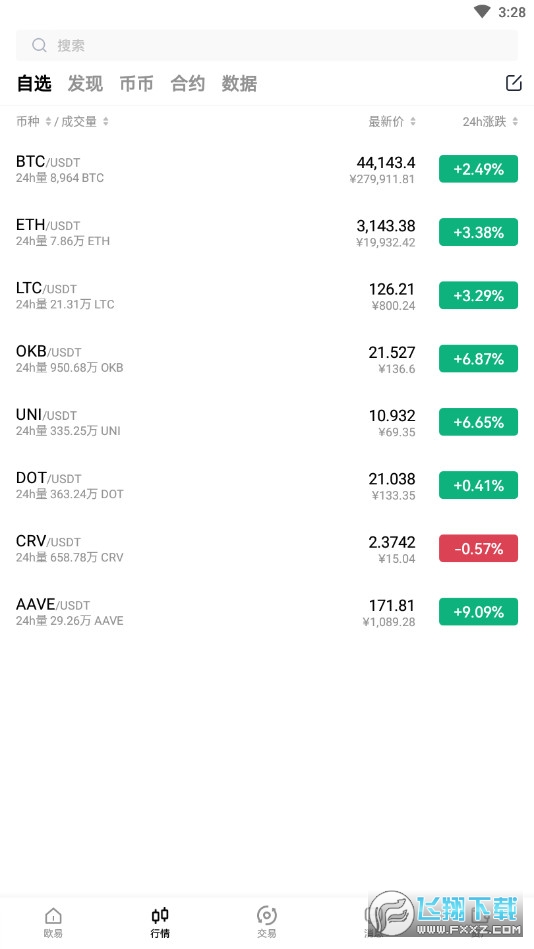 btc交易平台(okx)2025最新版