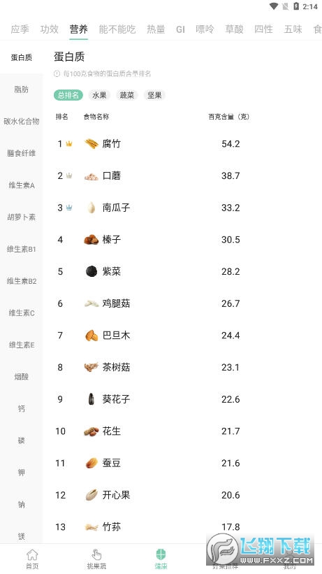 果蔬百科app