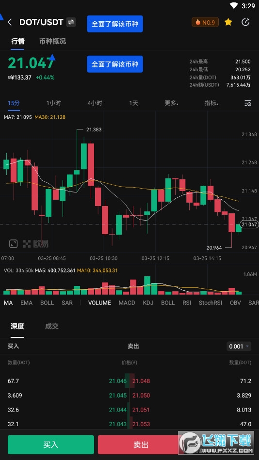 okex虚拟币最新交易平台