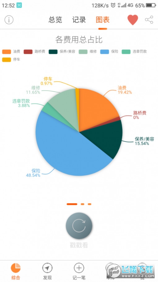 麒麟油耗