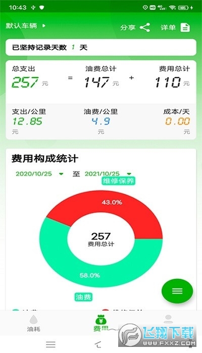 汽车记油耗