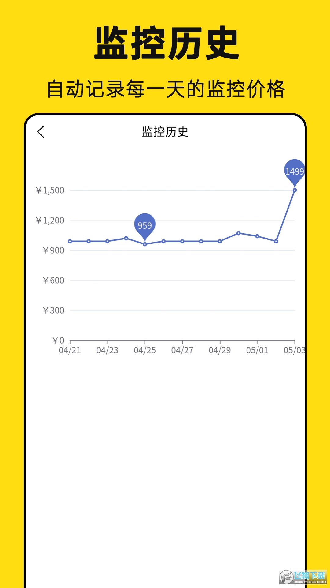 降价通知监测app官方版截图1