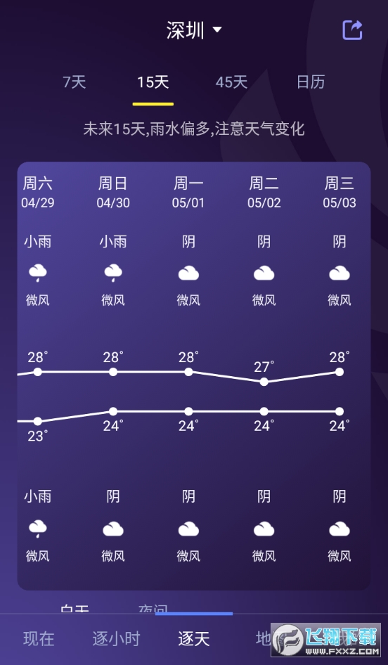 全国五一天气地图(中国天气)截图1