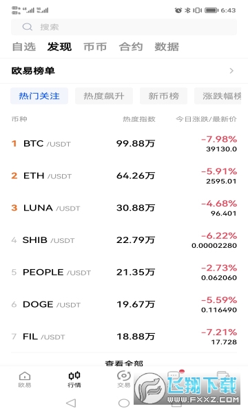 ok比特币交易平台