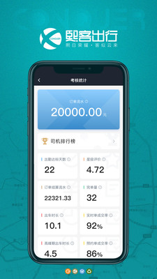 熙客出行司机版app