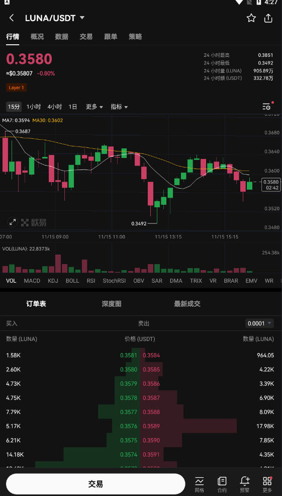 欧易pro客户端最新版