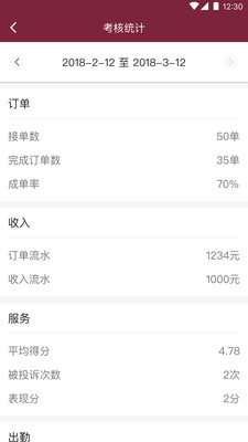 我家车队司机版