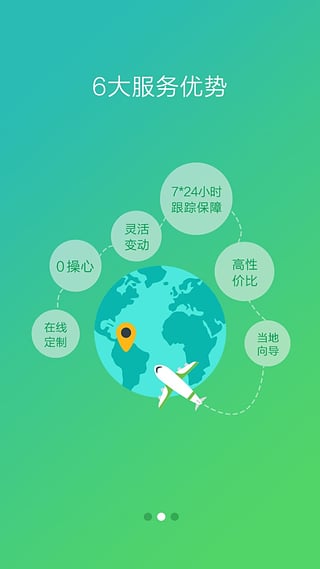 6人游定制旅行安卓版