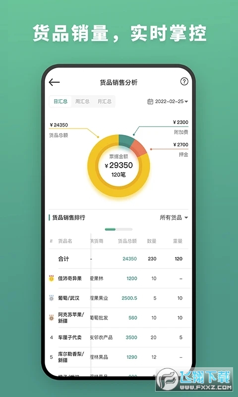 森果批发易app截图1