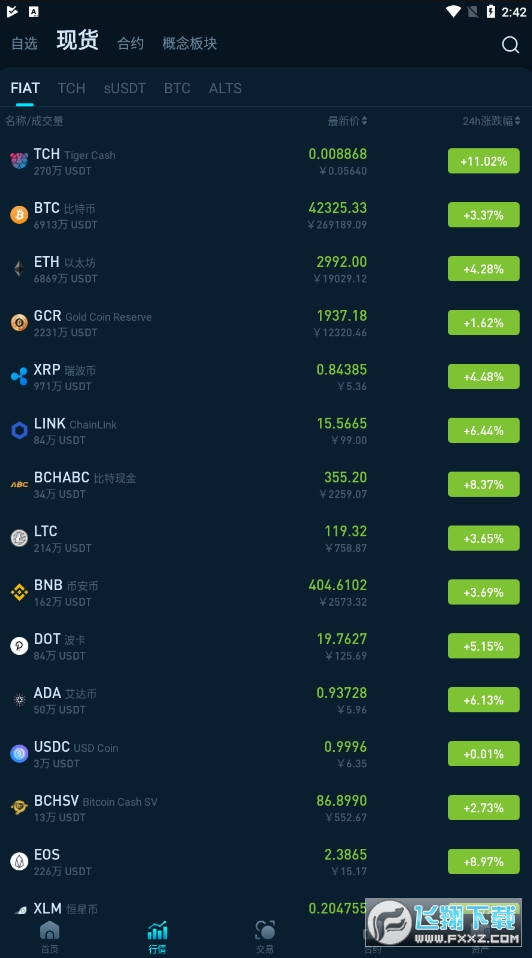 币虎CoinTiger交易所app最新版