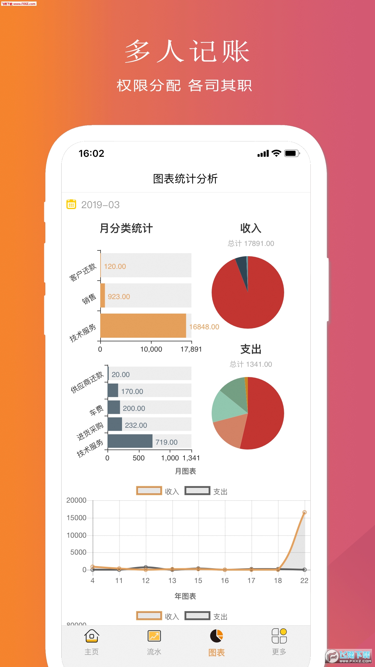 聚宝记账app安卓版