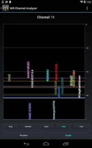 WiFi Analyzer apk截图1
