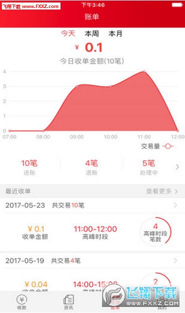 宁e付APP手机版