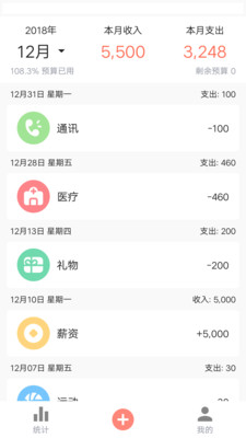 记账呀app