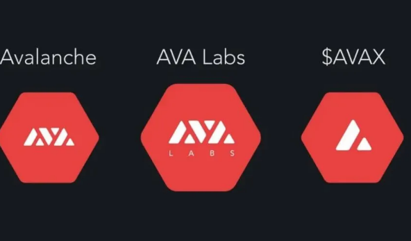 雪崩生态概念币有哪些 雪崩生态概念币排行榜