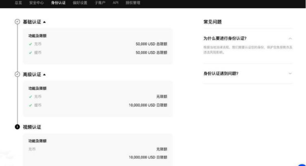 如何投资比特币 比特币投资方法