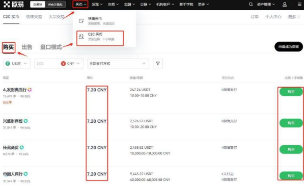 如何投资比特币 比特币投资方法