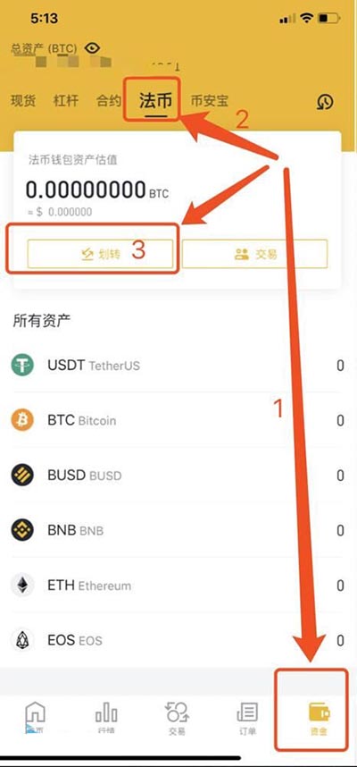 区块链的法币是什么币?一文读懂区块链的法币