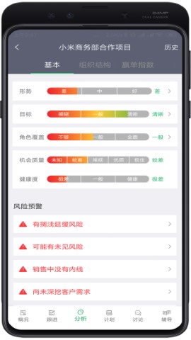 赢单罗盘