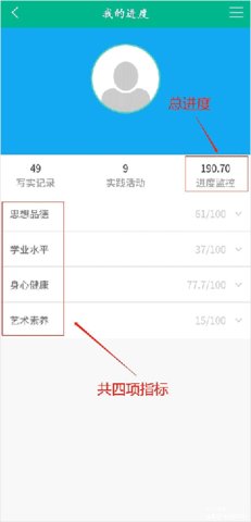 掌上综素