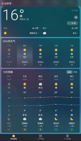 小即天气预报