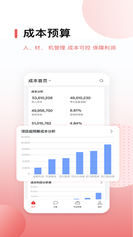 红圈CRM+
