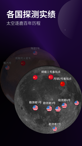 太空旅行
