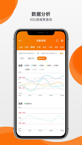 精创冷云