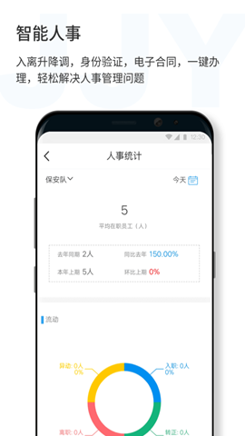 济济云