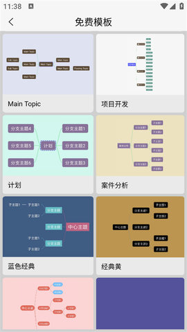 MindNode