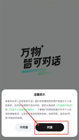 万话