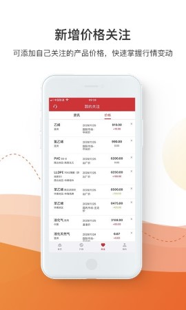 隆众资讯