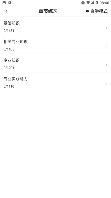 初级药师百分题库